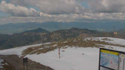 Chopok panorama, Vysoké Tatry