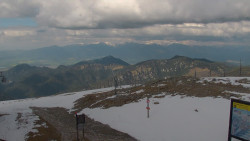 Chopok panorama, Vysoké Tatry