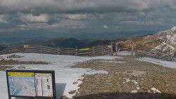Chopok panorama, Vysoké Tatry