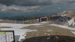 Chopok panorama, Vysoké Tatry