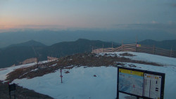 Chopok panorama, Vysoké Tatry