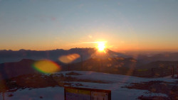 Chopok panorama, Vysoké Tatry