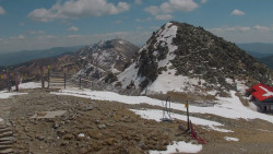 Chopok panorama, Vysoké Tatry