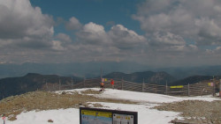 Chopok panorama, Vysoké Tatry