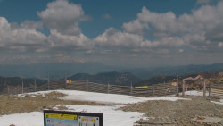 Chopok panorama, Vysoké Tatry