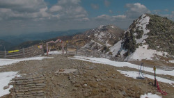 Chopok panorama, Vysoké Tatry