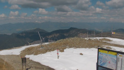 Chopok panorama, Vysoké Tatry
