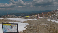 Chopok panorama, Vysoké Tatry