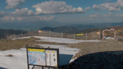 Chopok panorama, Vysoké Tatry