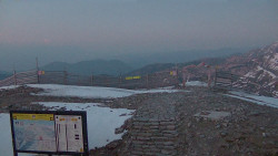Chopok panorama, Vysoké Tatry