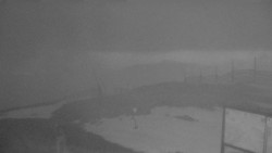 Chopok panorama, Vysoké Tatry
