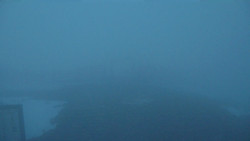 Chopok panorama, Vysoké Tatry