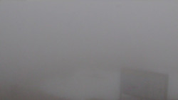 Chopok panorama, Vysoké Tatry