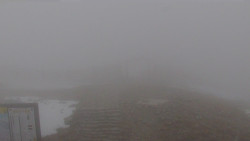 Chopok panorama, Vysoké Tatry