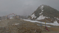 Chopok panorama, Vysoké Tatry