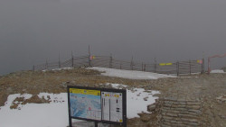 Chopok panorama, Vysoké Tatry