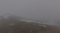 Chopok panorama, Vysoké Tatry