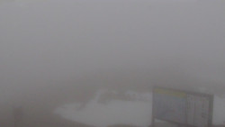 Chopok panorama, Vysoké Tatry