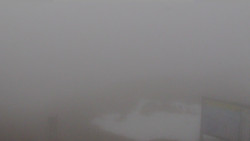 Chopok panorama, Vysoké Tatry