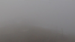 Chopok panorama, Vysoké Tatry