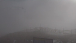 Chopok panorama, Vysoké Tatry