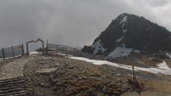 Chopok panorama, Vysoké Tatry