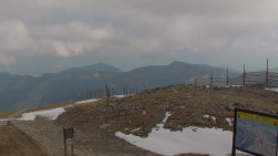 Chopok panorama, Vysoké Tatry