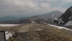 Chopok panorama, Vysoké Tatry