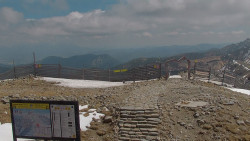 Chopok panorama, Vysoké Tatry