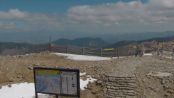 Chopok panorama, Vysoké Tatry