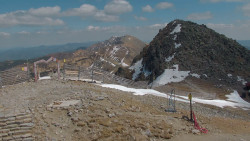 Chopok panorama, Vysoké Tatry
