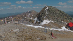 Chopok panorama, Vysoké Tatry