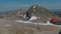 Chopok panorama, Vysoké Tatry