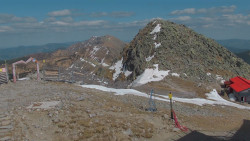 Chopok panorama, Vysoké Tatry