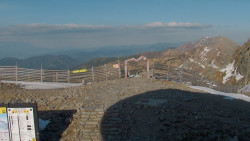 Chopok panorama, Vysoké Tatry