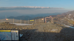 Chopok panorama, Vysoké Tatry