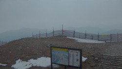 Chopok panorama, Vysoké Tatry