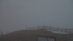 Chopok panorama, Vysoké Tatry