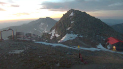 Chopok panorama, Vysoké Tatry