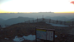 Chopok panorama, Vysoké Tatry