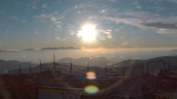 Chopok panorama, Vysoké Tatry