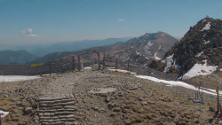Chopok panorama, Vysoké Tatry