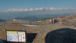 Chopok panorama, Vysoké Tatry