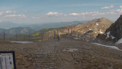 Chopok panorama, Vysoké Tatry