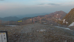 Chopok panorama, Vysoké Tatry