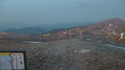 Chopok panorama, Vysoké Tatry