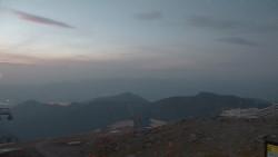 Chopok panorama, Vysoké Tatry