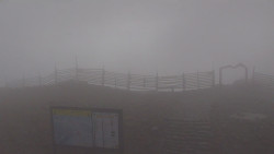 Chopok panorama, Vysoké Tatry