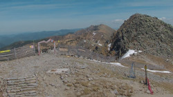 Chopok panorama, Vysoké Tatry