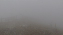 Chopok panorama, Vysoké Tatry